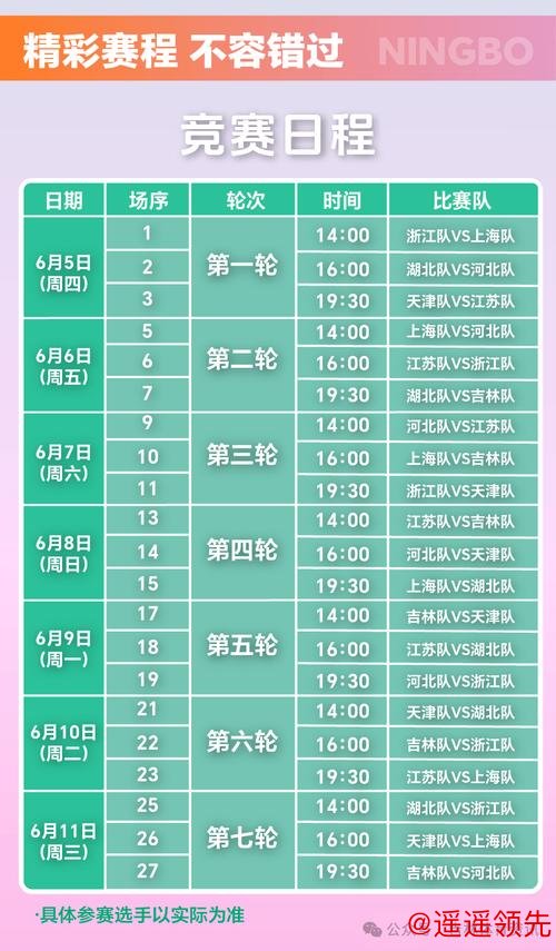 十五运会男篮成年组淘汰赛对阵出炉