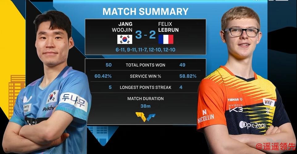 欧美巡回赛接连减少全卡数量 未来一年竞争将加剧