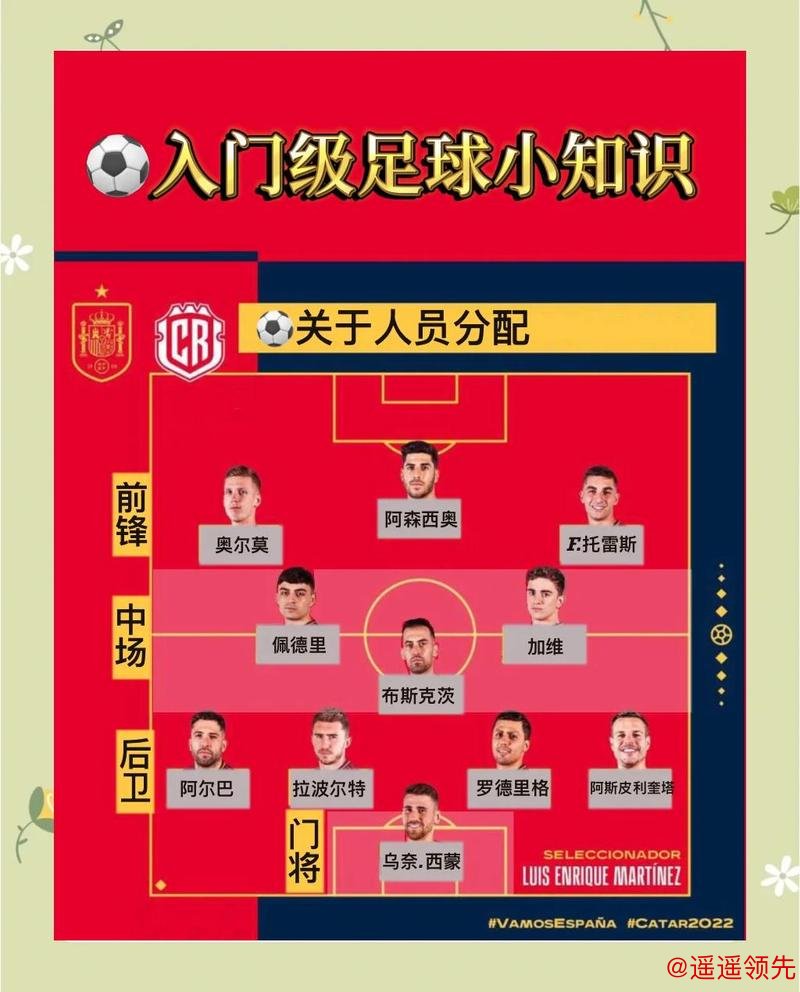 深入解析：世界杯下注技巧的全面指南