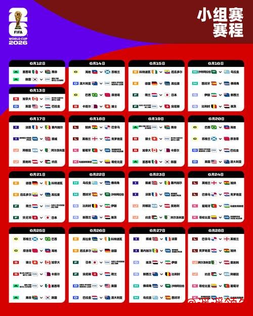 深度分析2026世界杯赛果预测 深度分析2026世界杯赛果预测