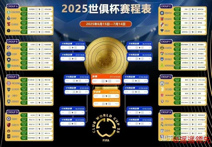 深度分析2026世界杯赛果预测 深度分析2026世界杯赛果预测
