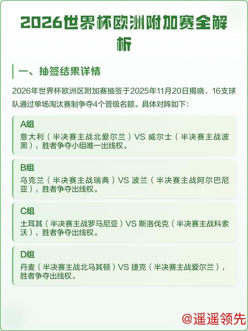 深度解析2026世界杯下注高清