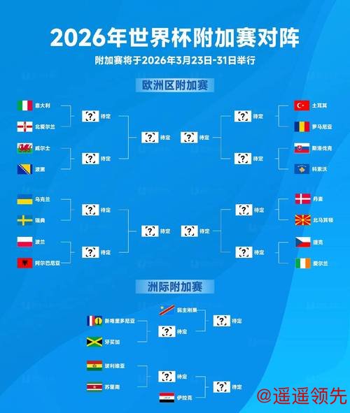 深度解析2026世界杯下注高清